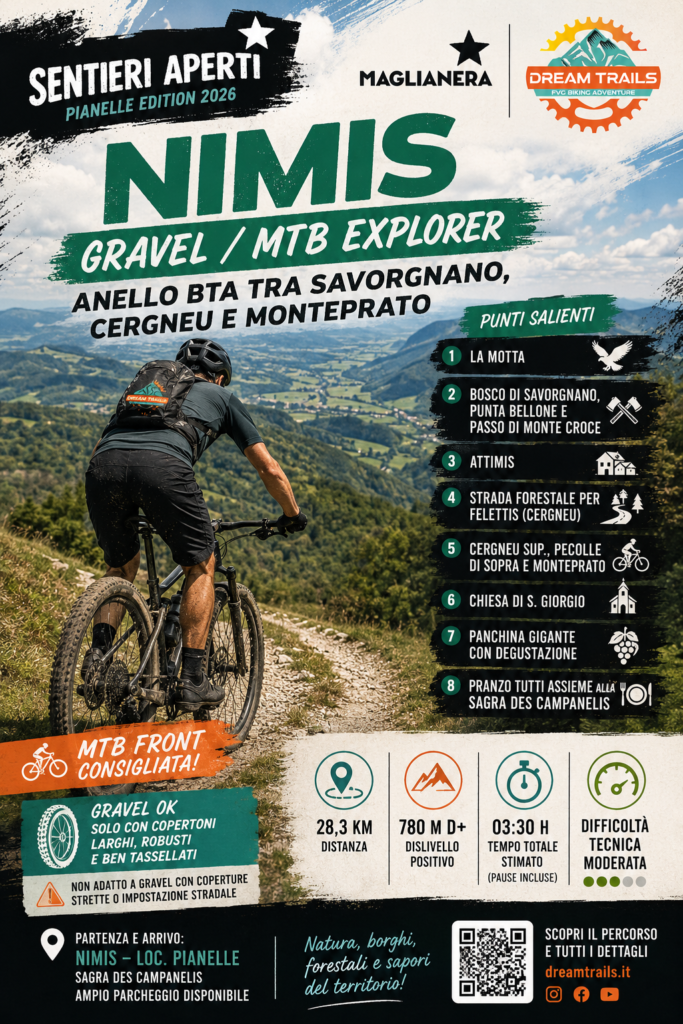 Nimis Sentieri Aperti – Anello Gravel MTB tra Savorgnano, Cergneu e Monteprato