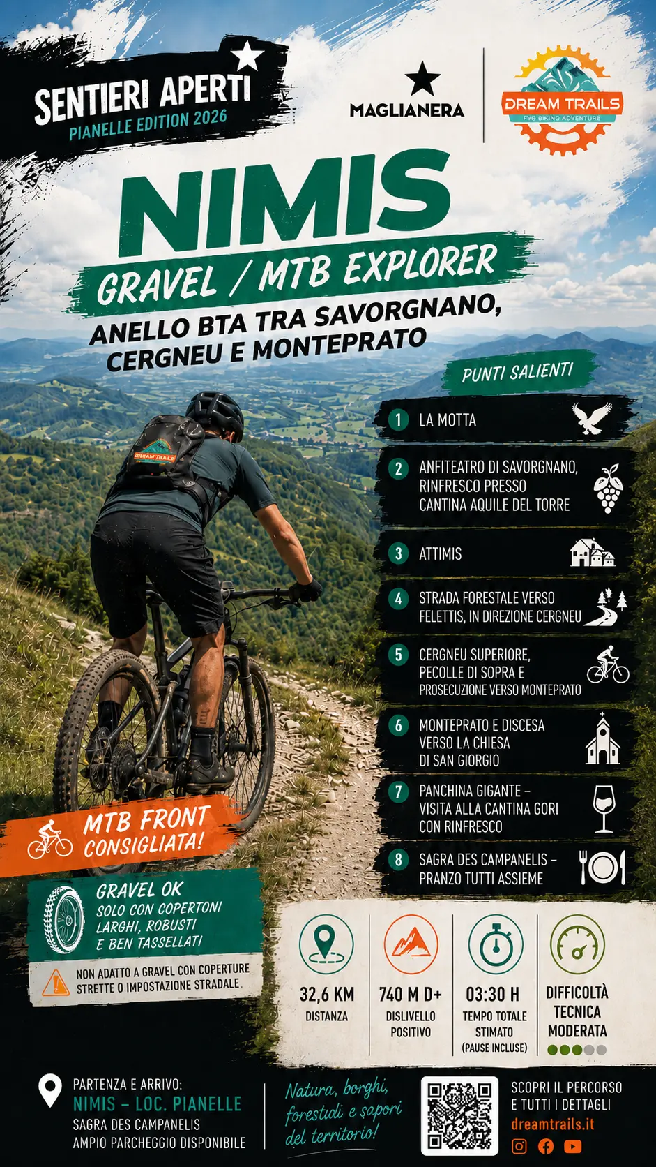 Nimis Sentieri Aperti – Anello Gravel MTB tra Savorgnano, Cergneu e Monteprato Nimis Sentieri Aperti – Anello Gravel MTB tra Savorgnano, Cergneu e Monteprato